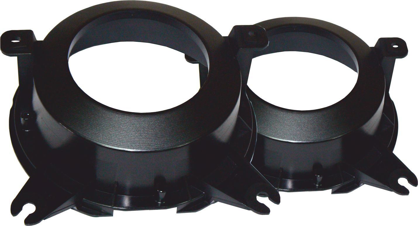 Dove acquistare i prodotti a marchio Master Line