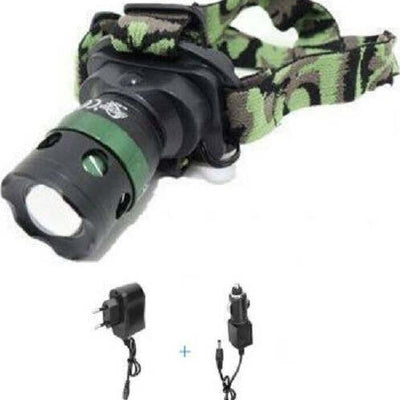 Come scegliere Torce elettriche portatili (standard) in Fai da te