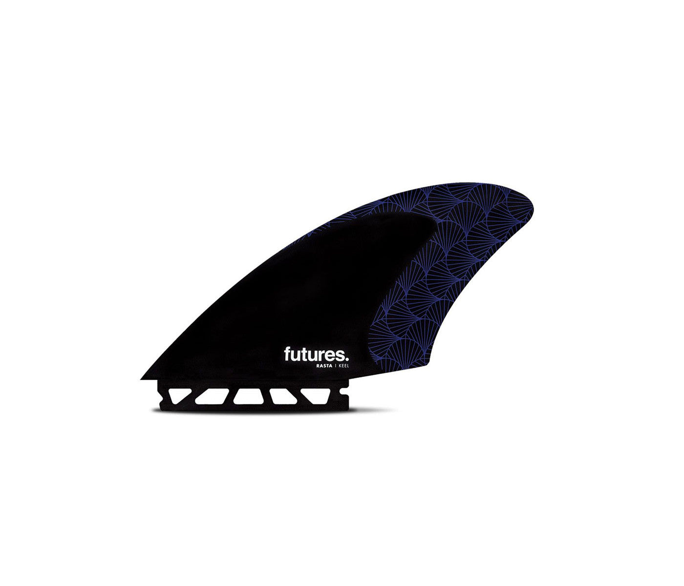 Dove acquistare i prodotti a marchio Futures