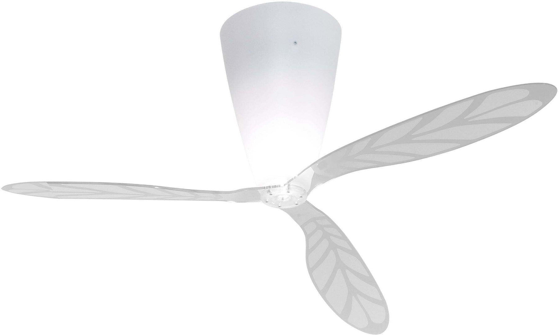 Come scegliere Ventilatori da soffitto