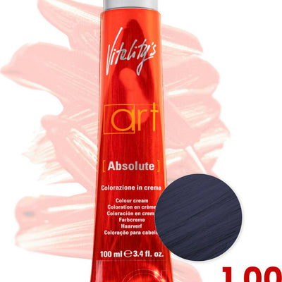 Come scegliere Idee regalo Uomo