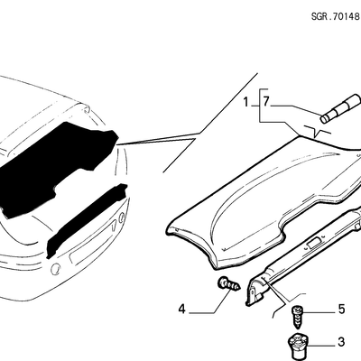 Dove acquistare i prodotti a marchio Fiat