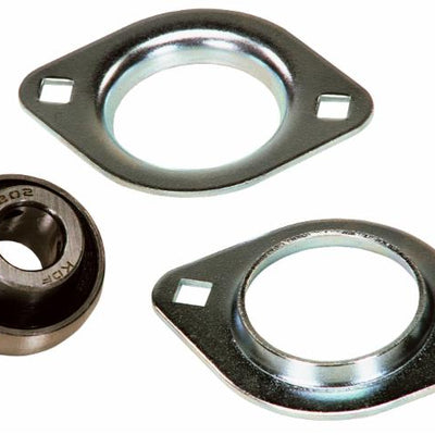 Come scegliere Cuscinetti con supporto per la trasmissione di energia