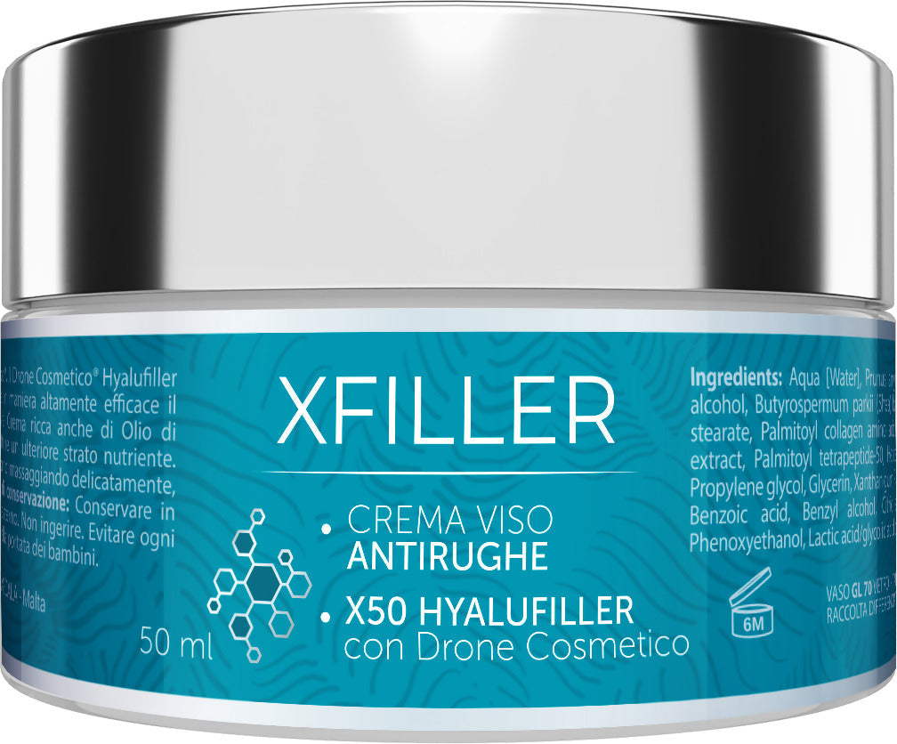 Come scegliere Trattamenti anti acne e anti macchie