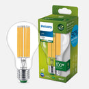 Lampadine a scarica ad alta intensità