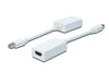 ADATTATORE DISPLAY PORT MINI DP - HDMI CM.15 (AK135005)