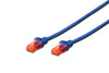 Cavo di rete UTP dritto non schermato CaT. 6E con Plug - Lunghezza 2Mt. - Blu