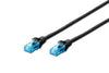 CAVO DI RETE CAT.5E 2MT NERO (DK1512020BL)