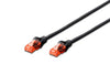 CAVO DI RETE CAT.6E 0,50MT NERO (DK1617005BL)