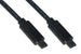 CAVO USB 2.0 USB-C MASCHIO/MASCHIO MT 2 (LKCC202)