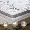 Materasso Extra Size CARBON Memory Premium Quality | Altezza 20 cm | Made in Italy