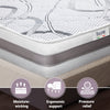 Materasso Matrimoniale CARBON Memory Premium Quality | Altezza 25 cm | Made in Italy