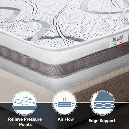 Materasso Memory Foam singolo CARBON | Altezza 22 cm | Made in Italy
