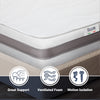 Materasso singolo BASIC Memory Ortopedico | Altezza 20 cm | Made in Italy