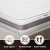 Materasso singolo BASIC Memory Ortopedico | Altezza 25 cm | Made in Italy