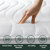 Materasso Matrimoniale BASIC Memory Ortopedico | Altezza 16 cm | Made in Italy