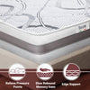 Materasso Matrimoniale CARBON Memory Foam | Altezza 27 cm | Made in Italy