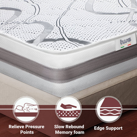 Materasso Matrimoniale CARBON Memory Foam | Altezza 27 cm | Made in Italy
