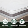 Materasso Singolo BASIC Memory Ortopedico | Altezza 16 cm | Made in Italy