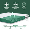 Materasso EXTRA-SIZE BASIC Memory Ortopedico | Altezza 16 cm | Made in Italy