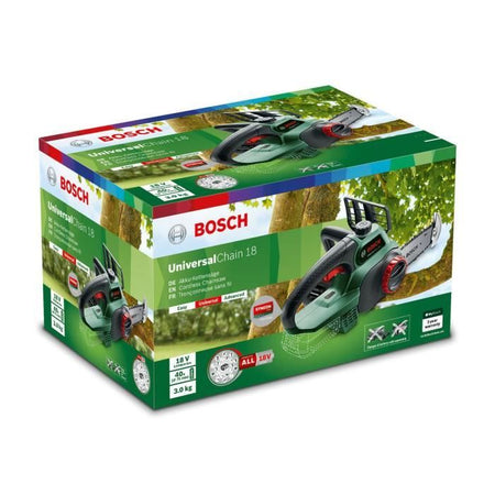 Saw senza batteria