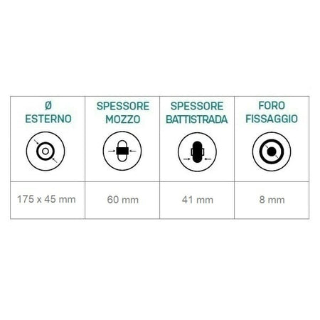 06033024 Ruota 7 x 1¾ flexel con copertone grigio