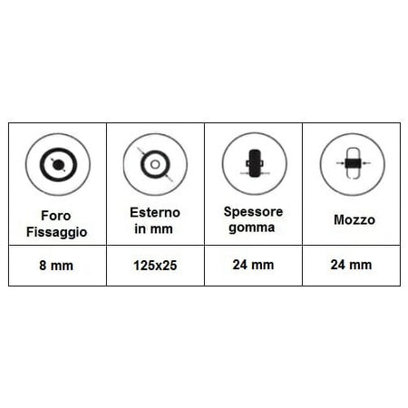06033273 Ruota 5' senza LED trasparente