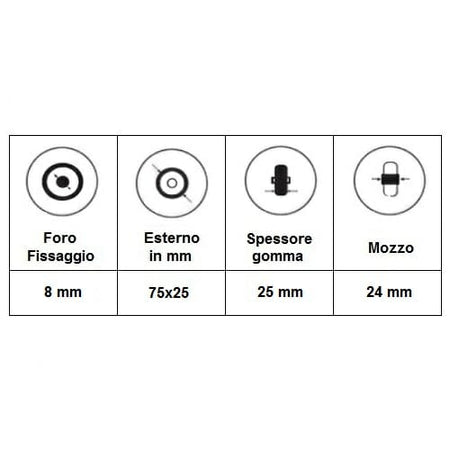 06069008 Ruota 3' senza LED gomma nera