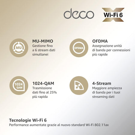 TP-Link Deco X20 AX1800 Amplificatore Di Segnale Wi-Fi 6 Mesh Dual Band - 3 Pezzi