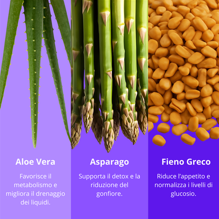Aloe Brucia Grassi Integratore Per Dimagrire Alimentare Dimagrante Forte 60 Compresse Dimagrante Integratore Naturale