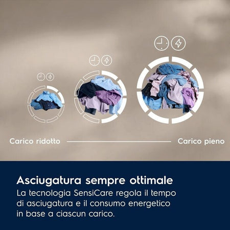 Electrolux EW6H19G Asciugatrice Pompa di Calore 9kg GentleCare SensiCare