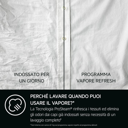 AEG LR7FD104V Lavatrice Carica Frontale 10 Kg 1400 Giri Bianca