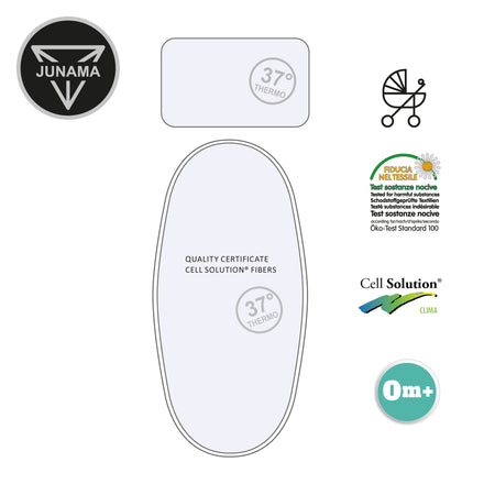 Completo Materassino Carrozzina Trio Junama Thermo Clima 2 Pz