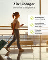 Caricatore Qi Wireless Caricabatterie 3in1 Stazione di Ricarica Pieghevole 15W