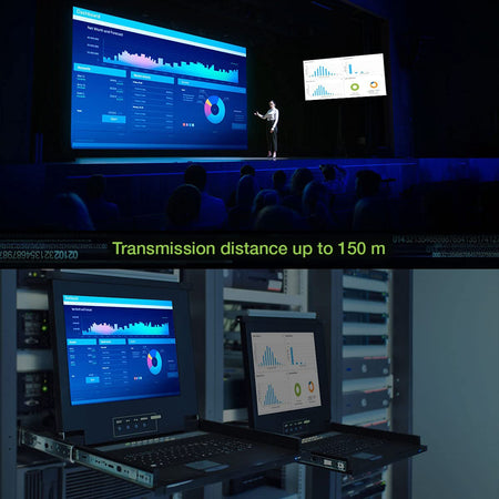 Ricevitore HDMI KVM Extender su Cavo di Rete 1080p@60Hz 150m