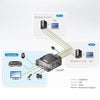 Switch KVM per doppio schermo DisplayPort (ThunderBolt) 2 USB, CS22DP