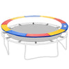 Protezione Copertura Imbottita Bordo Trampolino Elastico 244 cm in PVC
