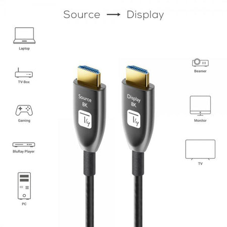 Cavo Ottico Attivo HDMI 2.1 Active Optical Cable 8K 48Gbps ARC HDMI A/A M/M 30m