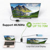 Extender HDMI 4K@60Hz 18Gbps HDR10 su cavo Cat.6/6A/7 fino 70 metri zero latenza