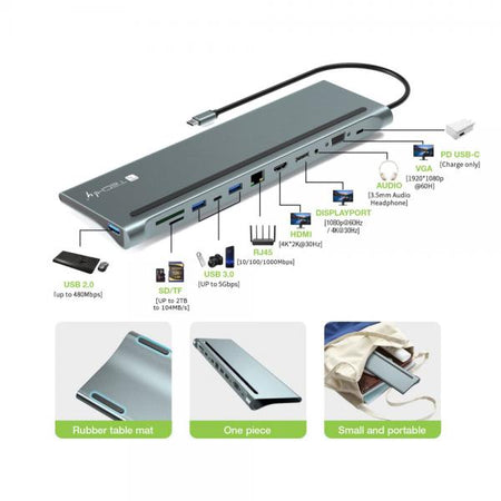 Docking Station 12 in 1 USB-C Hub VGA HDMI DP RJ45 con Lettore Micro SD/SD