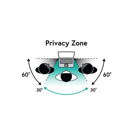 Flip Attach Privacy Filter