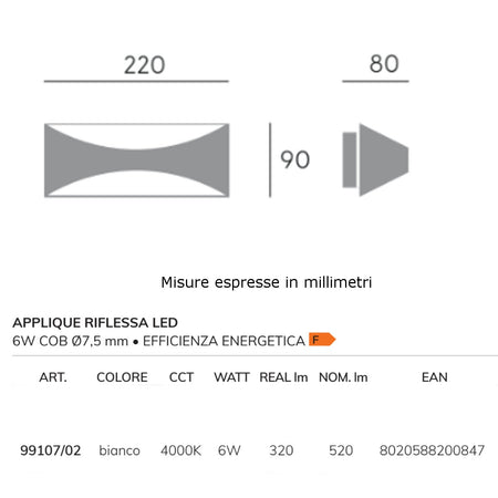 Applique moderno Sovil illuminazione MOON 99107 02 4000 LED alluminio lampada parete