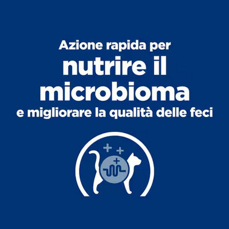Hill's Prescription Diet Biome Digestive Pollo umido Gatti Adulti 1,5 kg