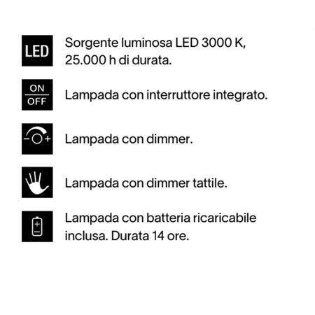 Abat-jour batteria Ideal Lux LOLITA 286747 LED IP54 250Lm corten metallo lampada tavolo classica touch