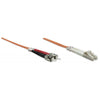 Fiber Optic Patch Cable,