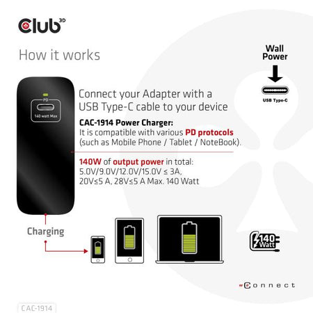 CLUB3D CAC-1914 Caricabatterie per dispositivi mobili Nero Interno