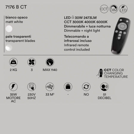 Ventilatore moderno Perenz LEM 7176 B CT LED dimmerabile metallo acrilico silicone plafoniera