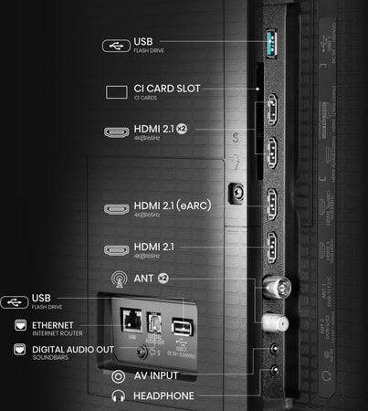 Hisense 65U7Q PRO Smart TV 65 ULED MiniLED 4K Ultra HD 165Hz VIDAA Nero