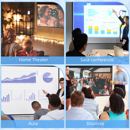 Telo Schermo Proiettore 100" Rapporto 16:9 Fissaggio a Muro e Soffitto Casa Ufficio