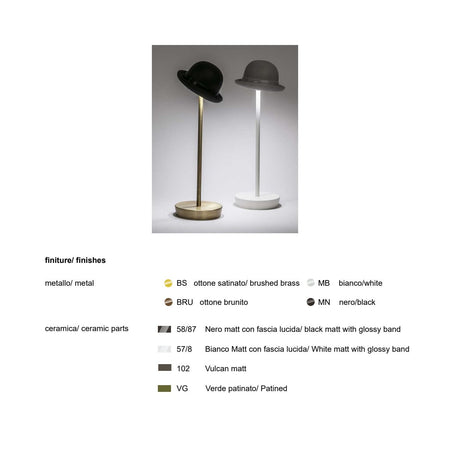 Abat-jour esterno led Toscot ET VOILA' 1261 220LM IP55 touch dimmerabile lampada tavolo batteria ottone pmma